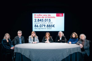 ADETCA presenta unes xifres de rècord en el millor any de teatre de la història